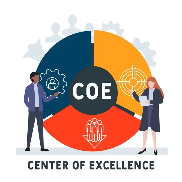 COE as a Service